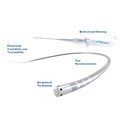 BLAZER™ Open Irrigated